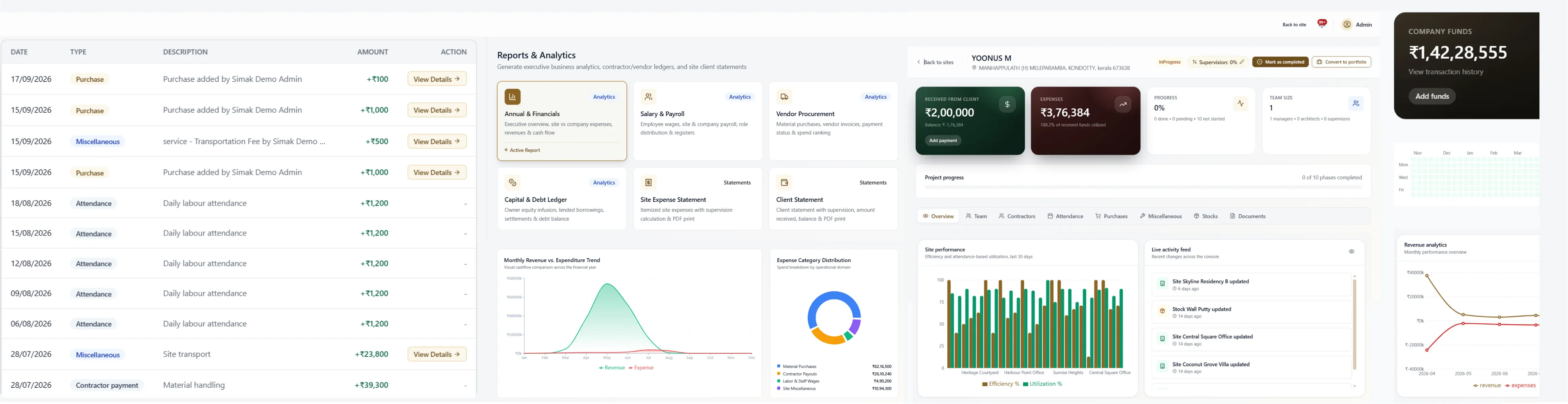 Brift Master Reports Overview displaying complete financials, stage progress, and project rollups